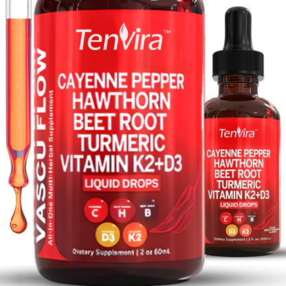 Cayenne Pepper Power